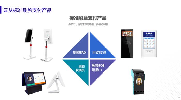 云從科技梅磊 為何此刻是刷臉支付發展的黃金時代？